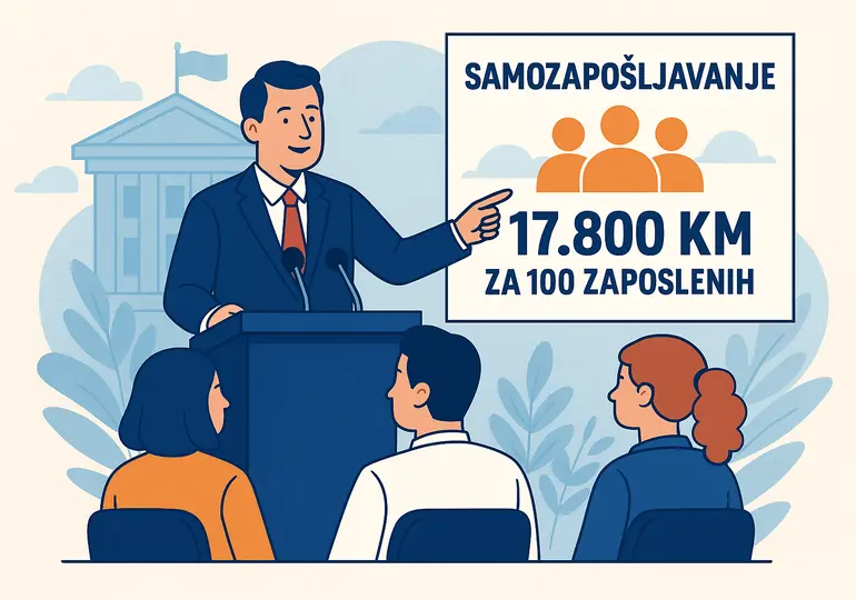 ks-po-17800-km-za-100-osoba-za-pokretanje-biznisa-16